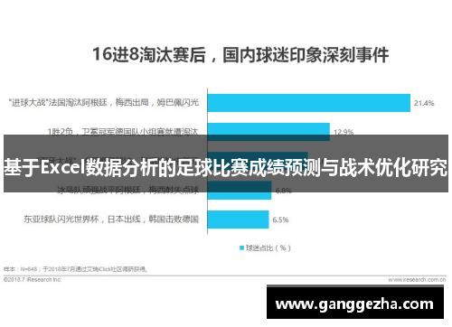 基于Excel数据分析的足球比赛成绩预测与战术优化研究